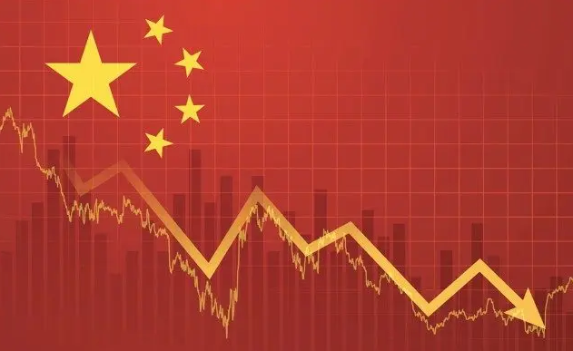 china econ down