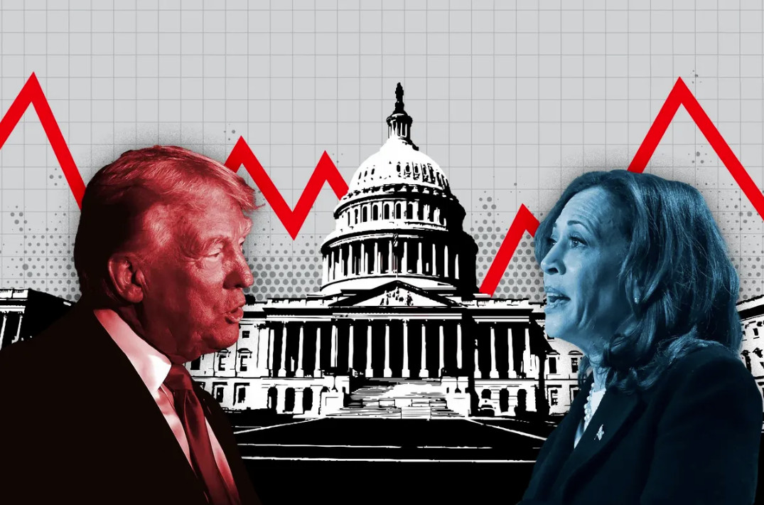 trump harris stock market