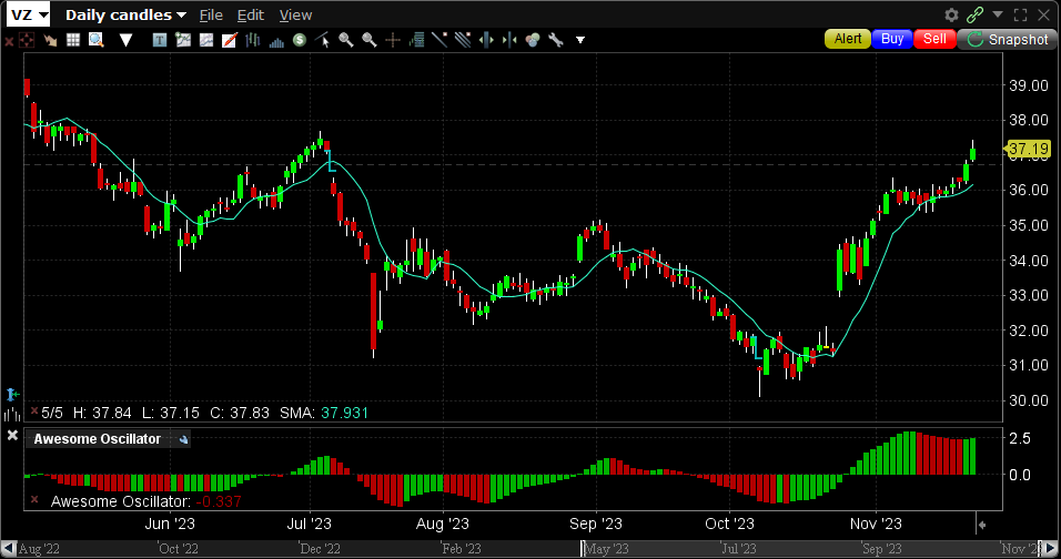في زد 2023 11 21